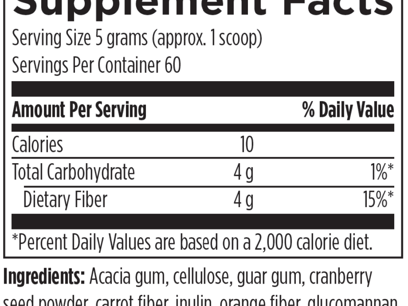 Don't Worry Gut Happy Ingredients