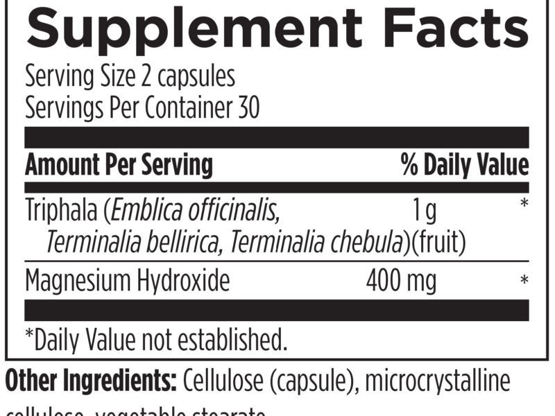 Keep it Moving Ingredients