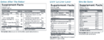 Lean & Clean Packets Ingredients